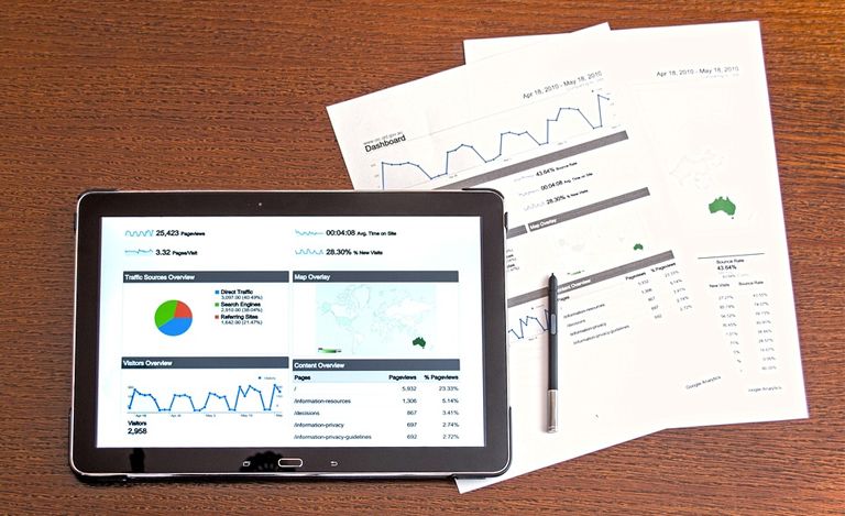 Advanced Analysis feature of digital Magazine