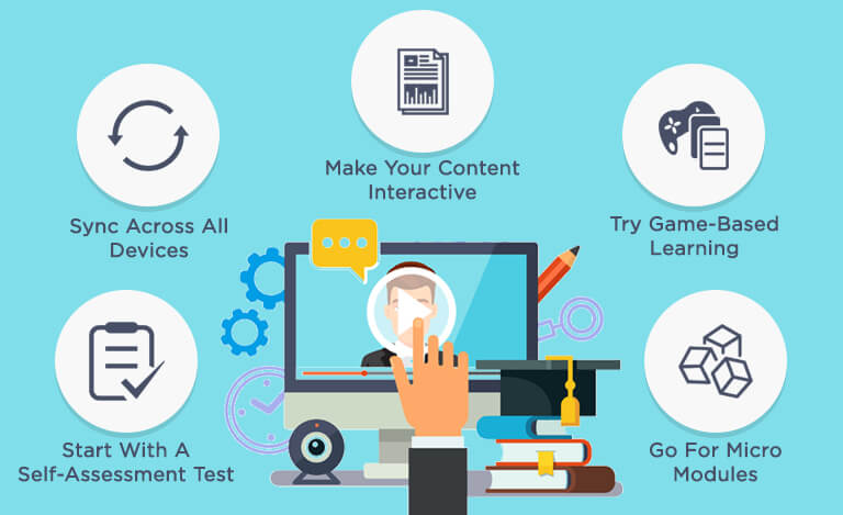 interactive content management tips