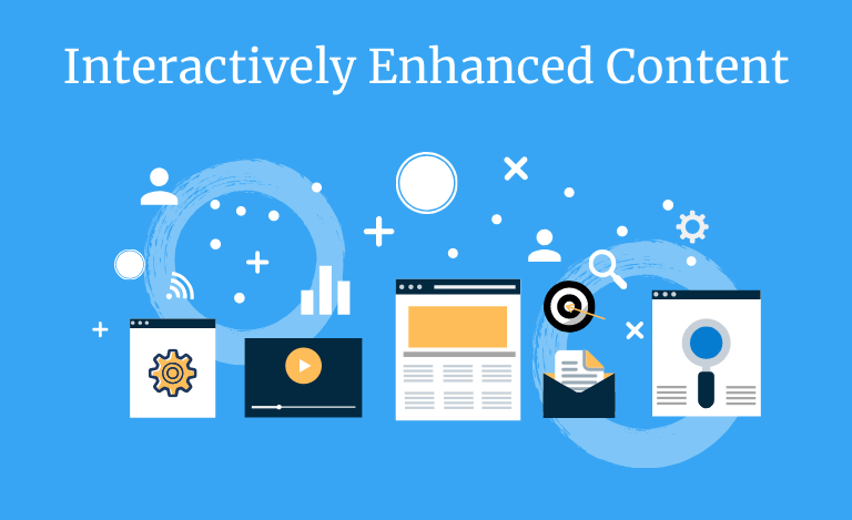 Attract readers through Interactively enhanced content