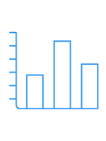 Intuitive graphical sales report